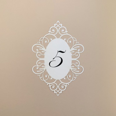 Menu - CIS2110